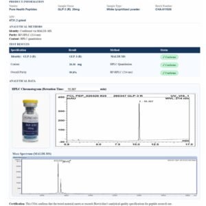 GLP-3 RT 10mg 5