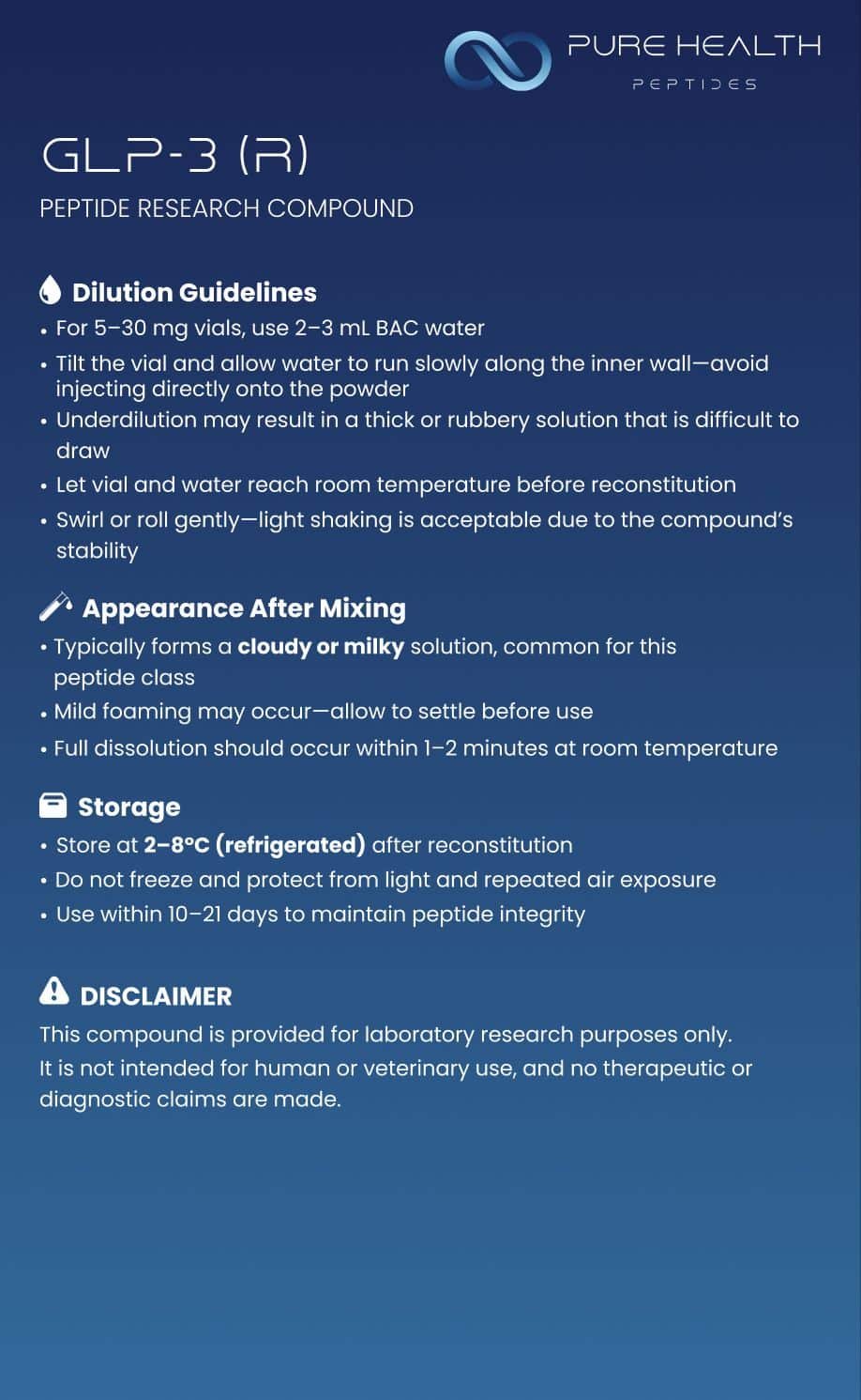 GLP-3 RT 10mg 4